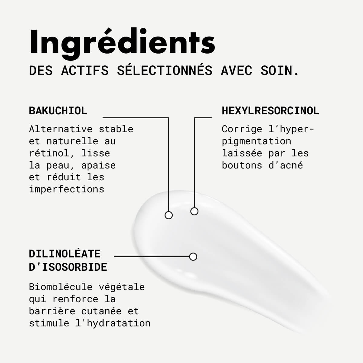Act-5® - Soin Anti-Imperfections