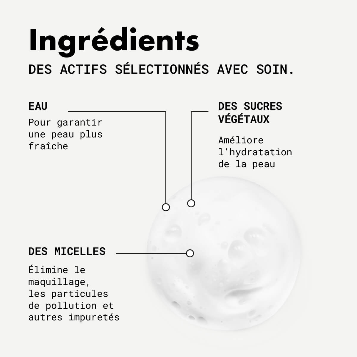 Micelliance® - Eau Micellaire Démaquillante