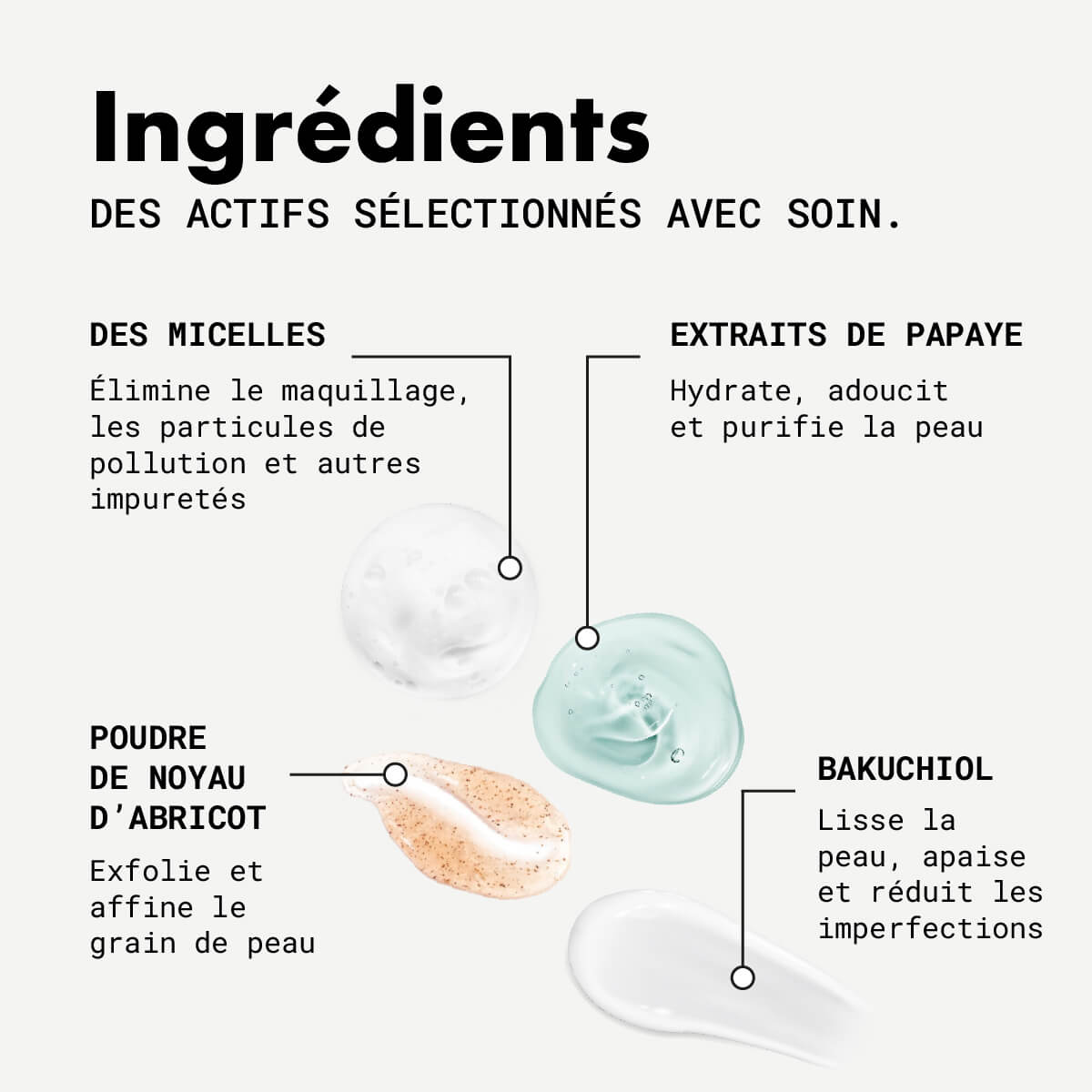 Routine Anti-Imperfections