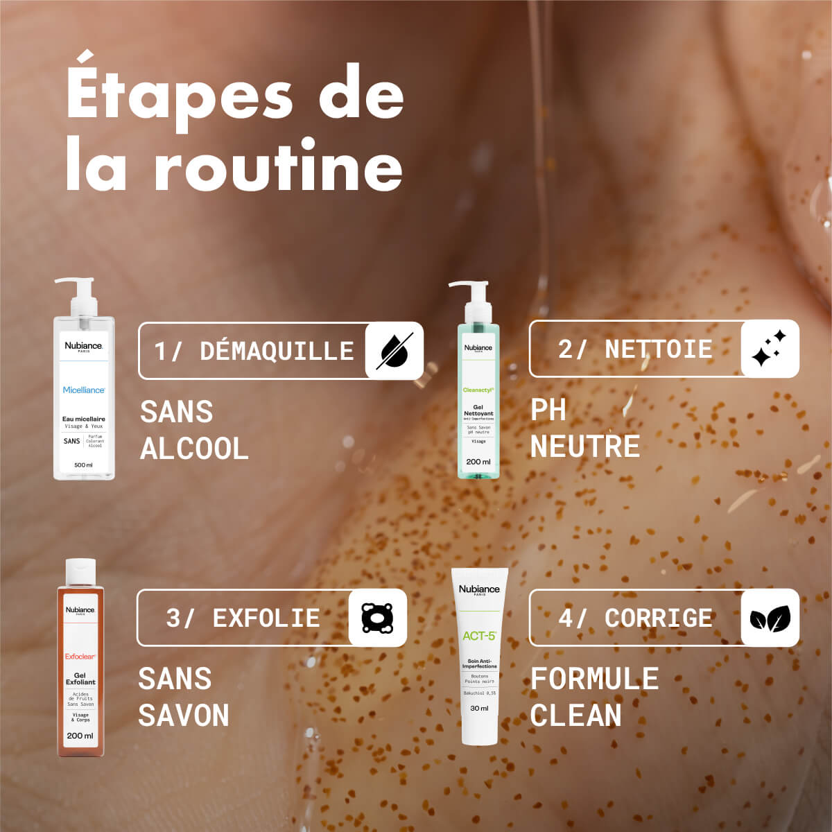 Routine Anti-Imperfections