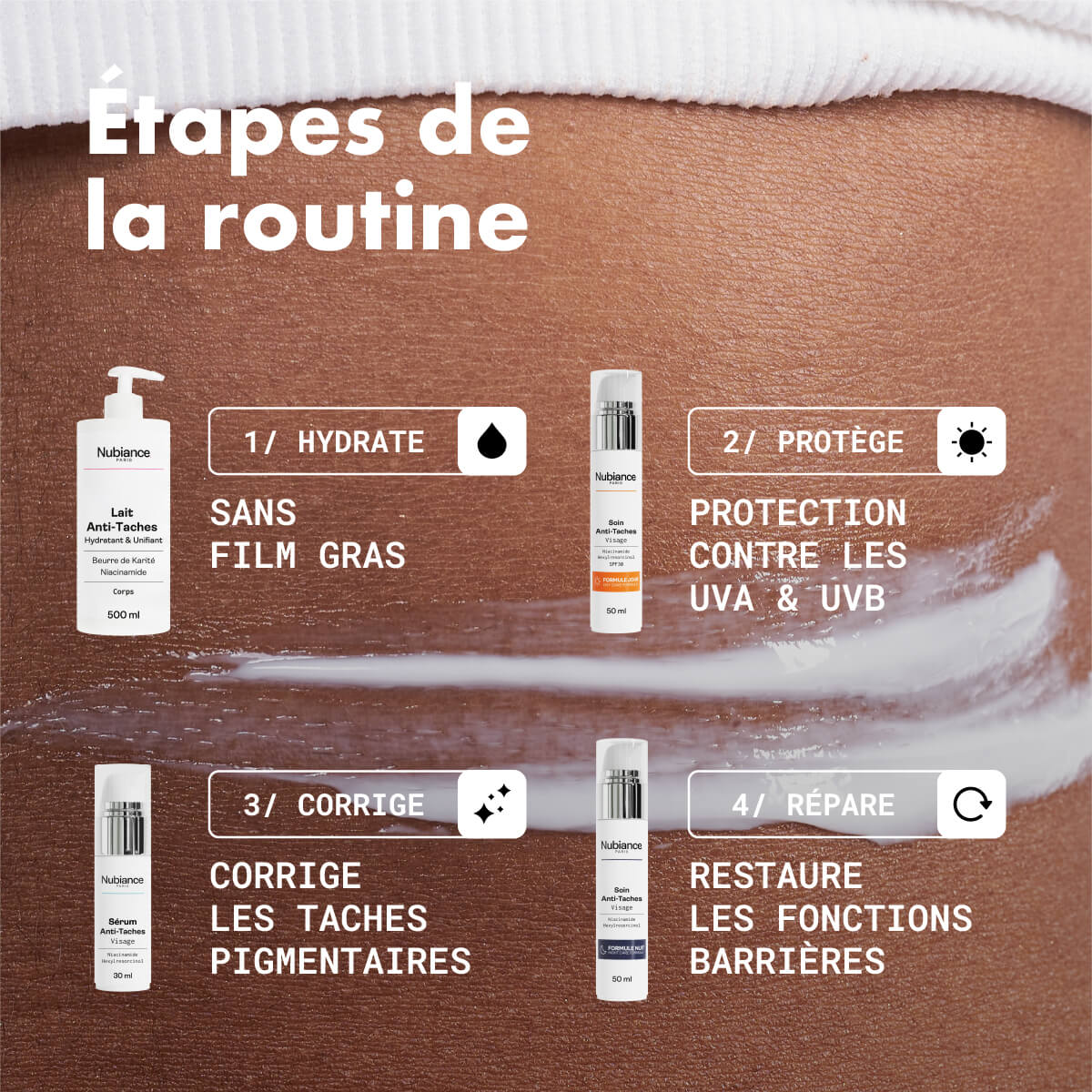 Routine Anti-Taches Visage & Corps