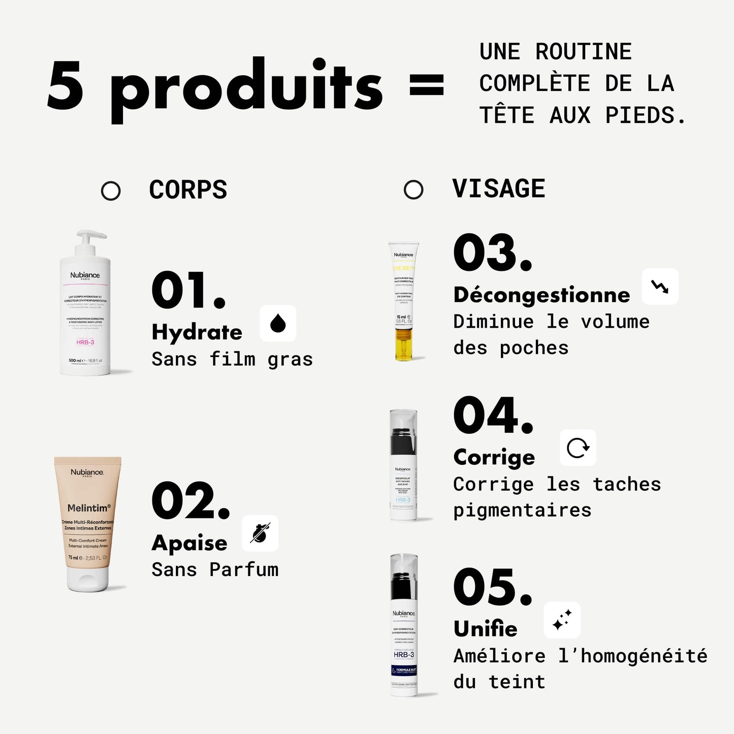 Routine Anti-Taches Visage & Corps