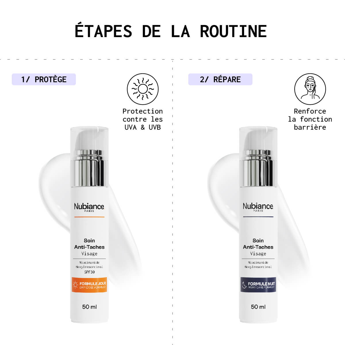 Duo Anti-Taches Jour & Nuit