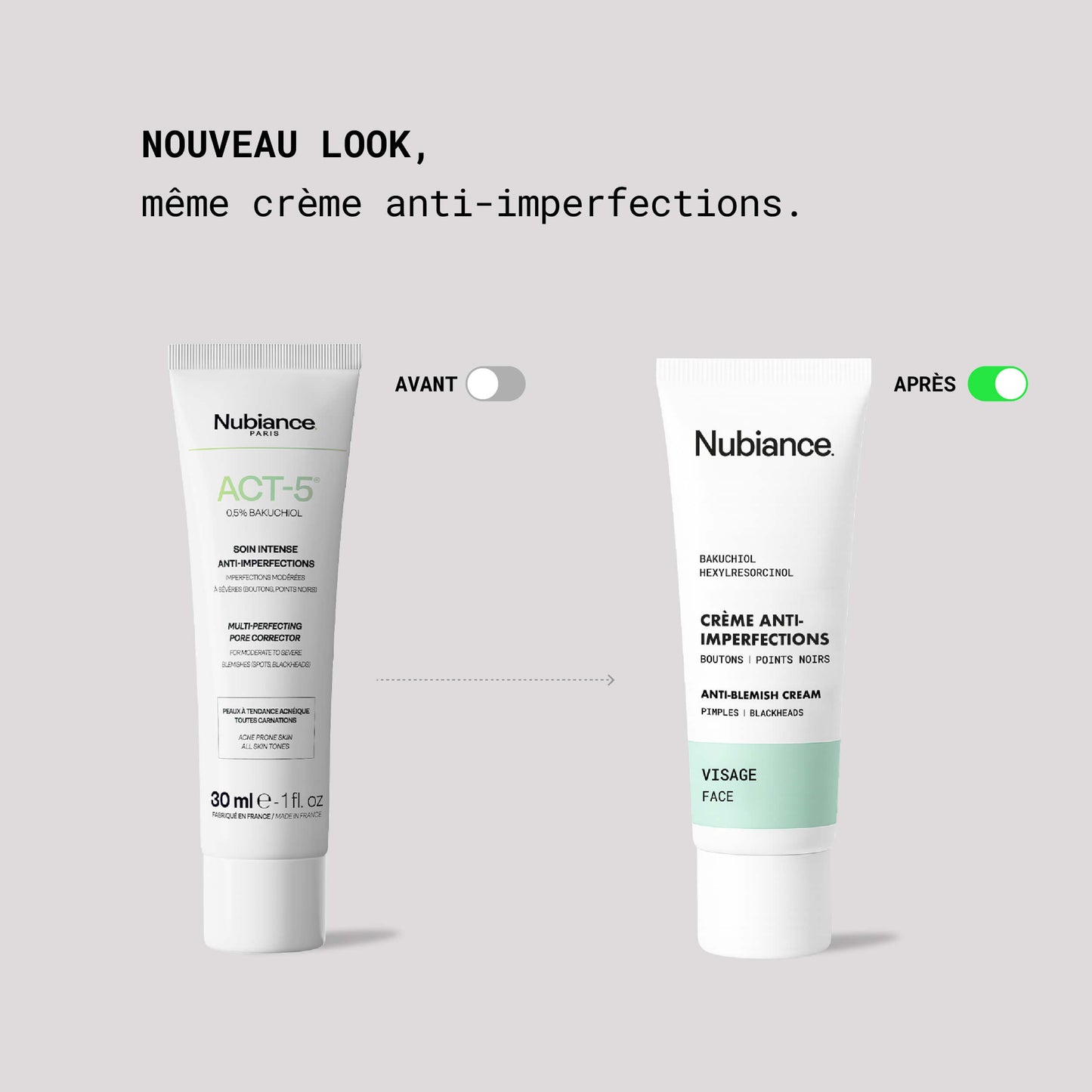 Act-5® - Soin Anti-Imperfections