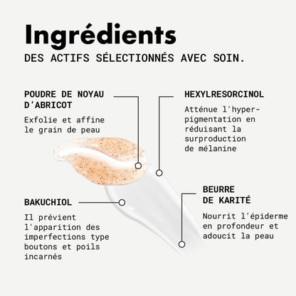 Anti-Dark Spot Body Trio